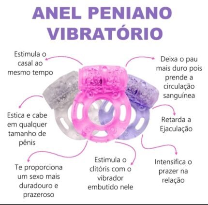 Anel peniano vibratório